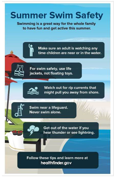 Summer Swim Safety Infograph