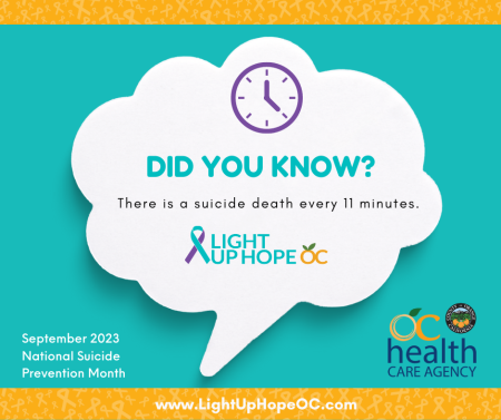 Did You Know - There is a suicide death every 11 minutes.