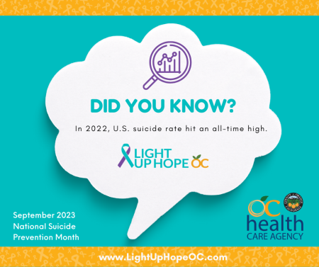 Did You Know - In 2022, U.S. suicide rate hit an all-time high.