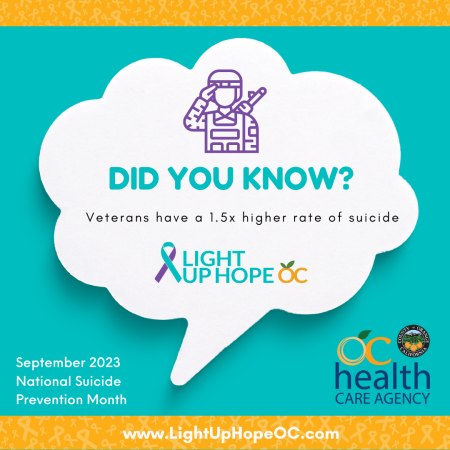Did You Know - Veterans have a 1.5x higher rate of suicide.