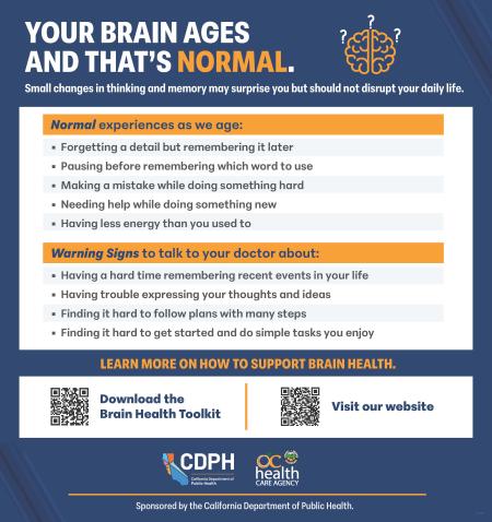 HBI Your brain ages and thats normal print ad